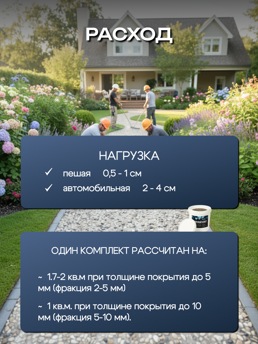 Каменный ковер карельская галька
