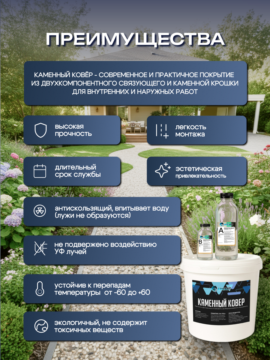 Каменный ковер карельская галька